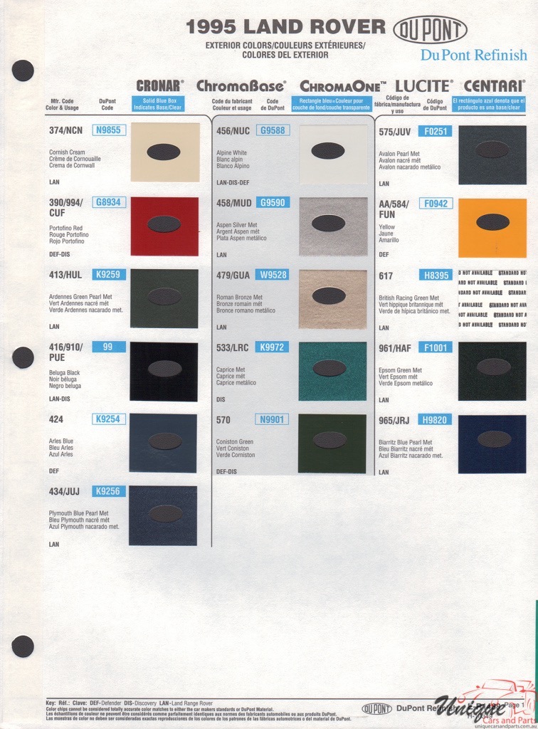 1995 Land-Rover Paint Charts DuPont